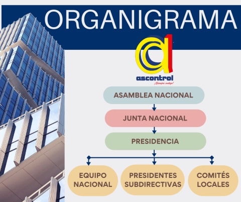 Ascontrol ¡Siempre Contigo!