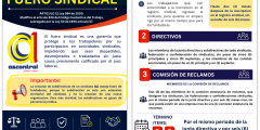 Ascontrol ¡Siempre Contigo!